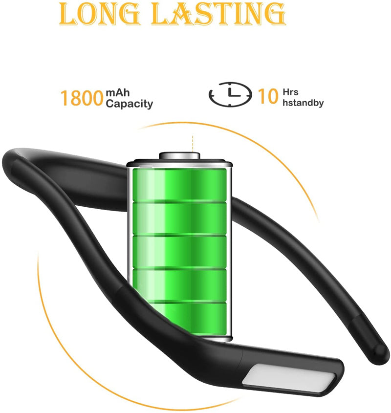 Gizlux hands-free neck reading light - image 5