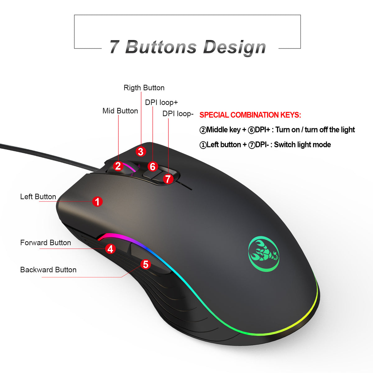Gizlux Spectra RGB gaming mouse - image 6
