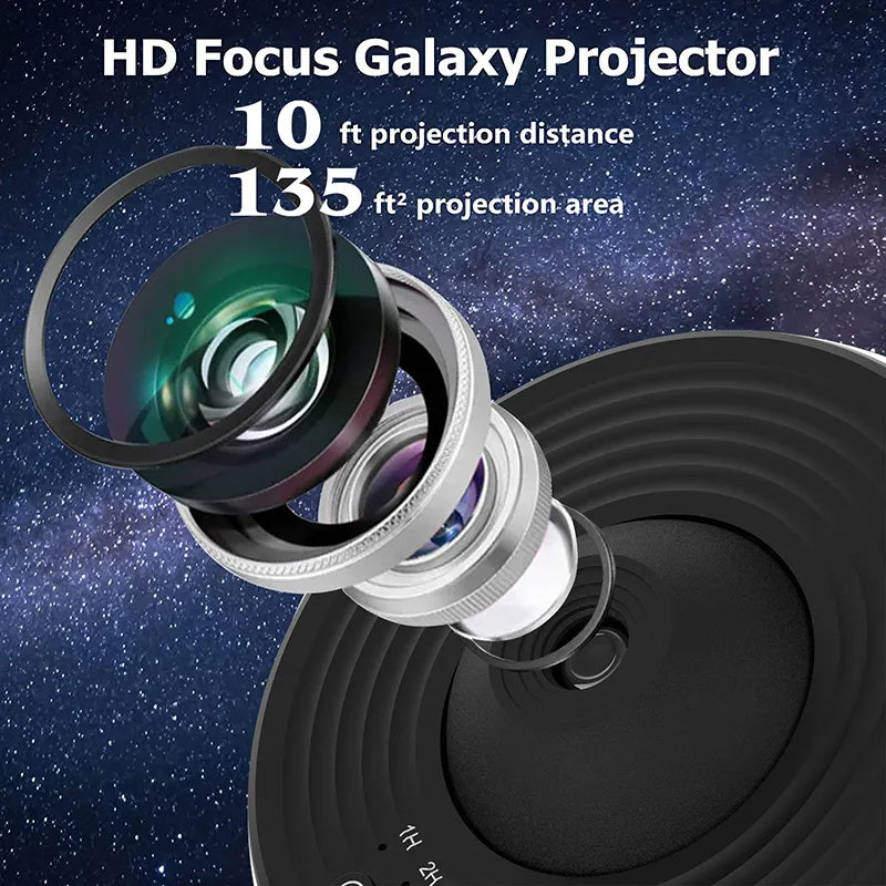 Gizlux Cosmos 12-in-1 galaxy planetarium projector - image 7